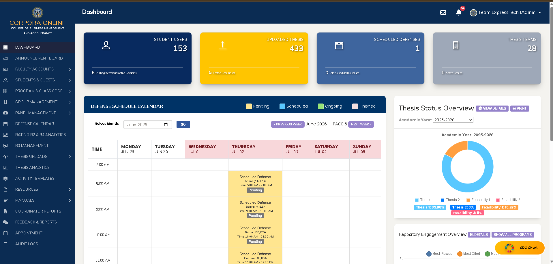 Corpora Online Screenshot